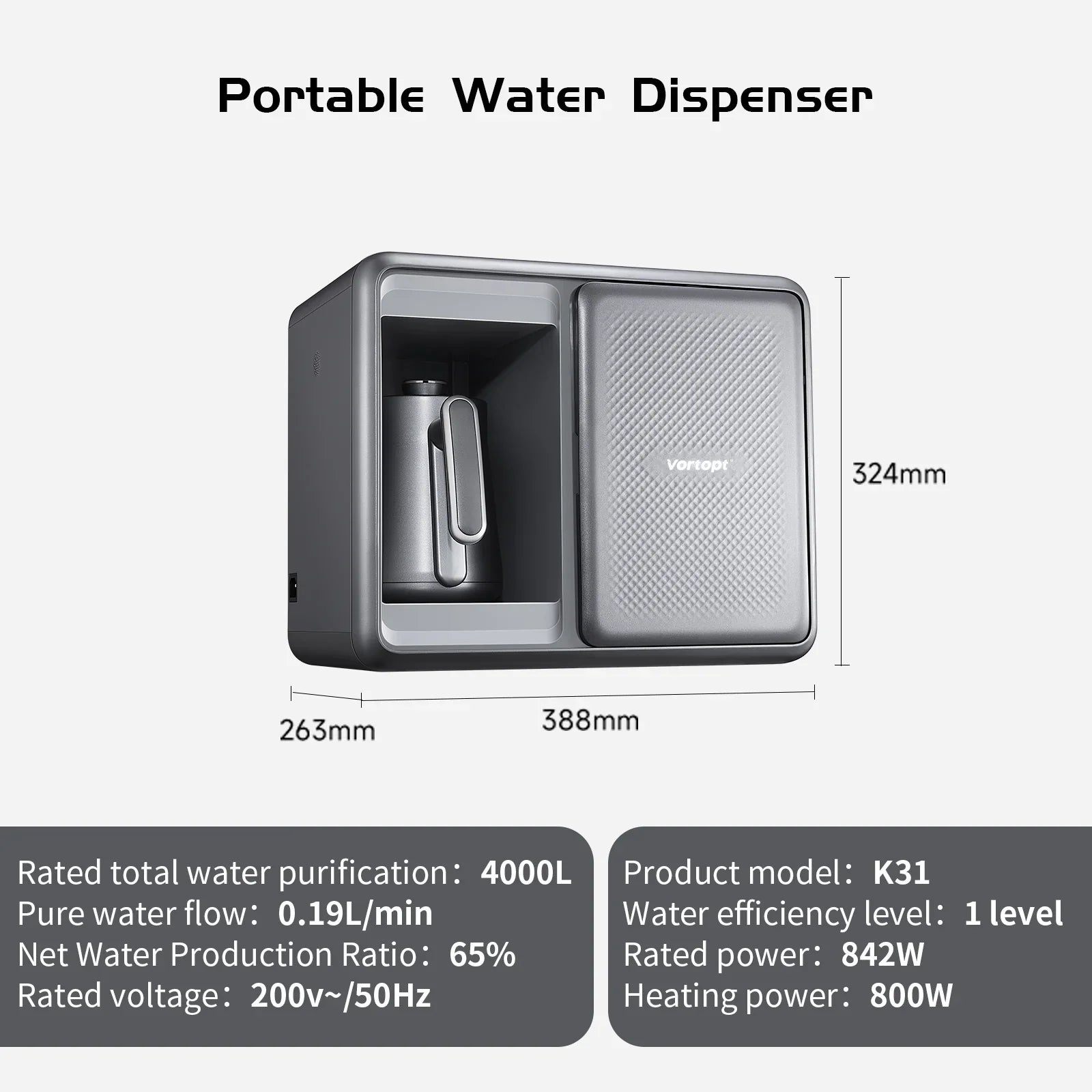 Vortopt Portable RO Water Purifier for Camping & Road Trips