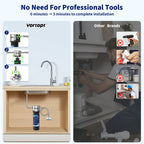 Under Sink Water Filter System Replace the filter element, Q1